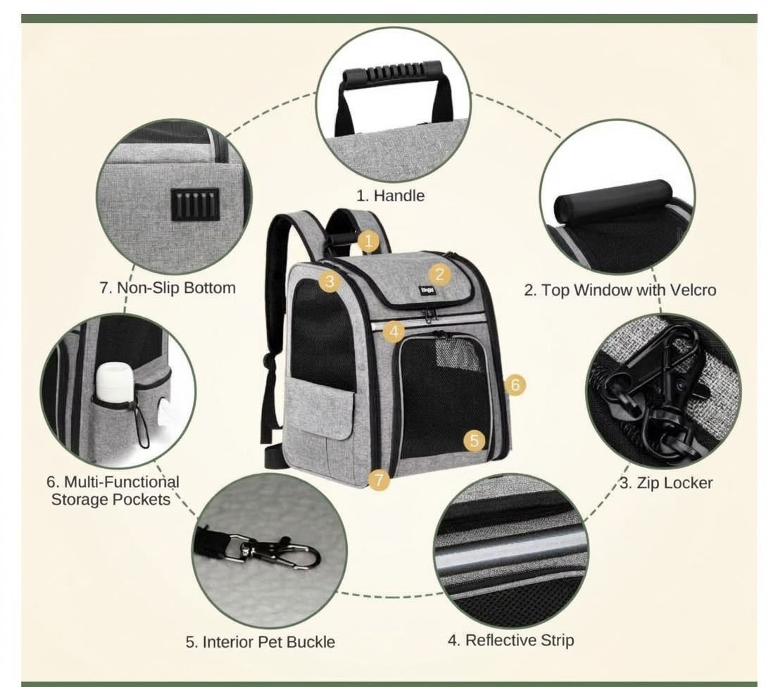 Pawcify Voyage Feline - Expandable Cat Carrier