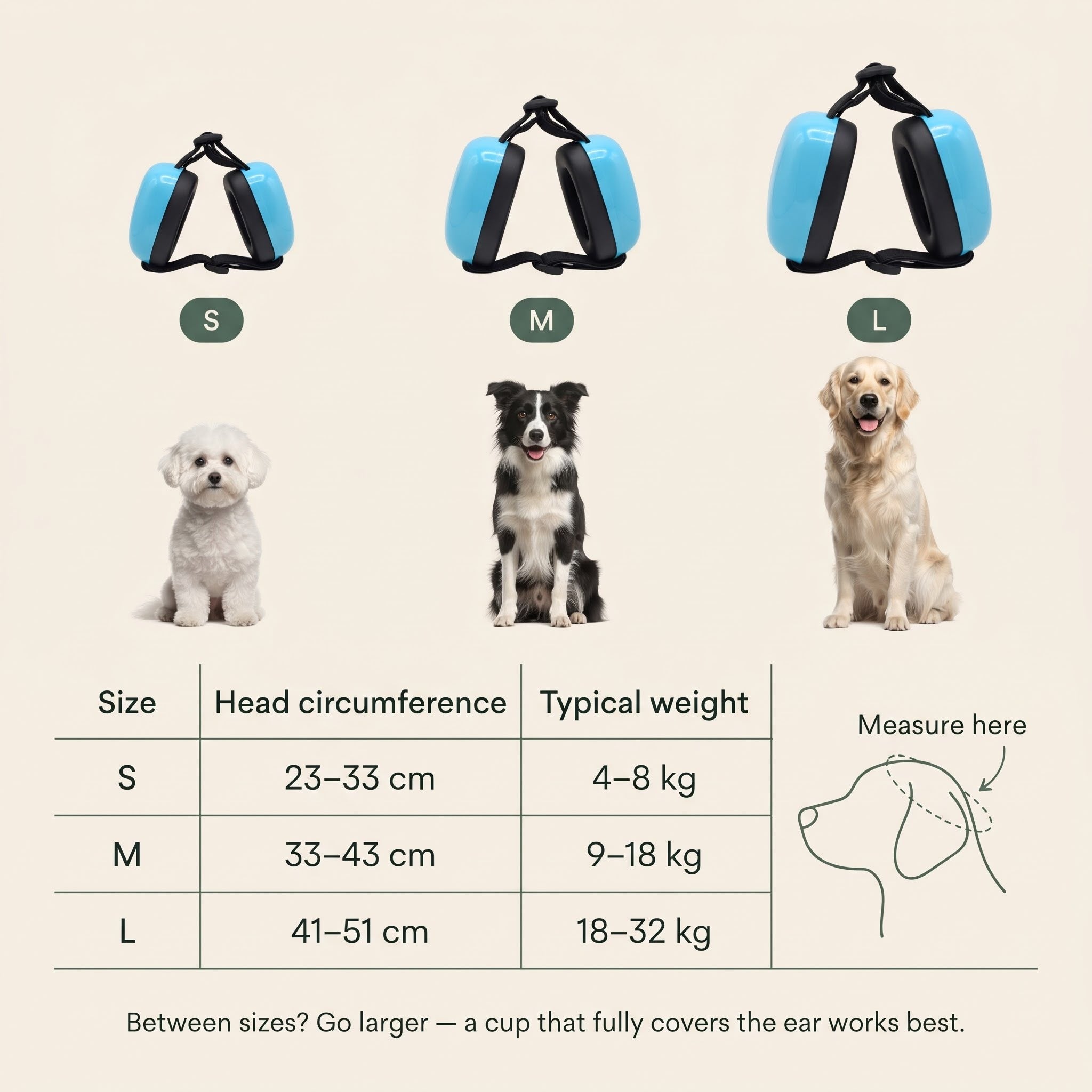 Pawcify Hush - Calming Ear Muffs for Dogs